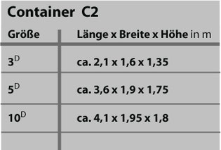 Absetzcontainer mit Deckel