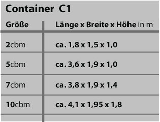Absetzcontainer mit Deckel