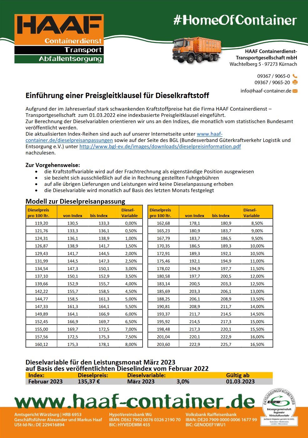 Bild Dieselpreisanpassung